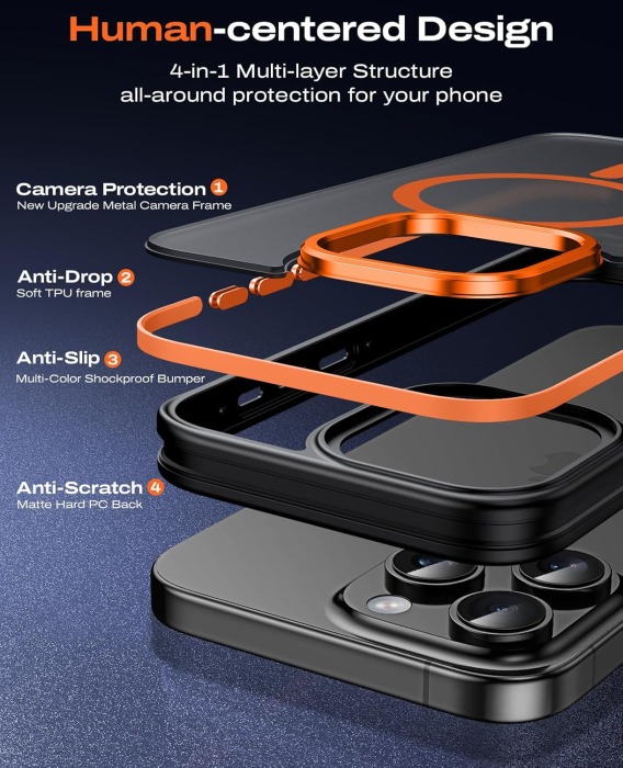 Husa iPhone 16 Pro, Anti-Slip Shockproof, Military-Grade Protection, MagSafe, Cosmic Orange - Black [2]