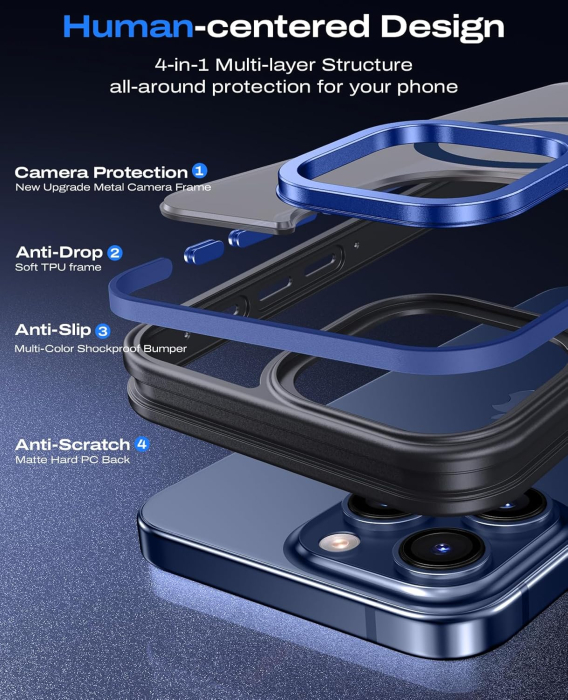 Husa iPhone 16 Pro, Anti-Slip Shockproof, Military-Grade Protection, MagSafe, Deep Blue - Black [6]