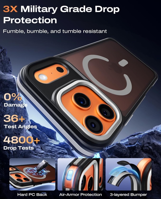 Husa iPhone 15 Pro Max, Anti-Slip Shockproof, Military-Grade Protection, MagSafe, Grey - Black [5]