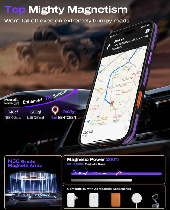 Husa iPhone 15 Pro Max, Anti-Slip Shockproof, Military-Grade Protection, MagSafe, Purple - Black [3]