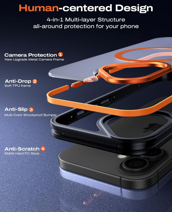 Husa iPhone 16, Anti-Slip Shockproof, Military-Grade Protection, MagSafe, Cosmic Orange - Black [7]