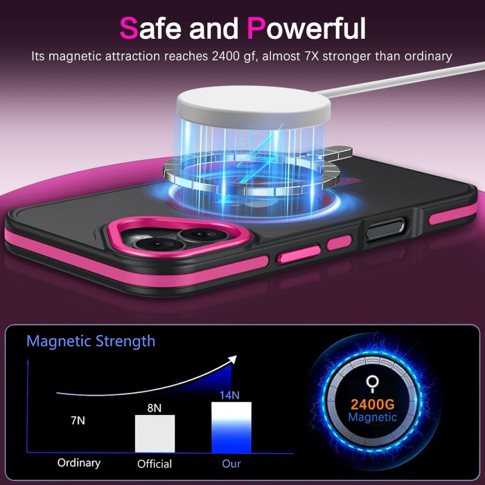Husa iPhone 16, Anti-Slip Shockproof, Military-Grade Protection, MagSafe, Hot Pink - Black [3]
