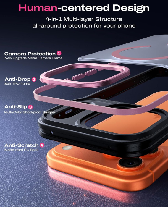 Husa iPhone 17 Air, Anti-Slip Shockproof, Military-Grade Protection, MagSafe, Pink - Black [8]