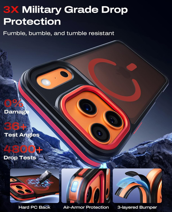 Husa iPhone 17 Pro, Anti-Slip Shockproof, Military-Grade Protection, MagSafe, Red - Black [4]