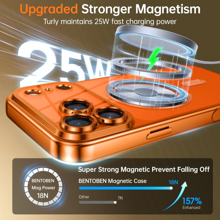 Husa iPhone 17 Pro Max, Luxury MagSafe Anti-Shock cu Protectie Lentile Camera, Cosmic Orange [4]
