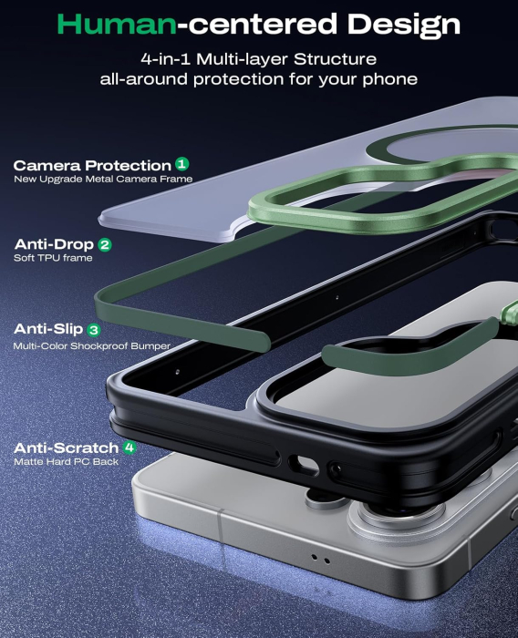 Husa Samsung Galaxy S26, Anti-Slip Shockproof, Military-Grade Protection, MagSafe, Camo Green - Black [7]