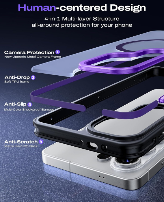 Husa Samsung Galaxy S26, Anti-Slip Shockproof, Military-Grade Protection, MagSafe, Purple - Black [2]