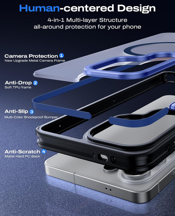 Husa Samsung Galaxy S26 Ultra, Anti-Slip Shockproof, Military-Grade Protection, MagSafe, Blue - Black [7]