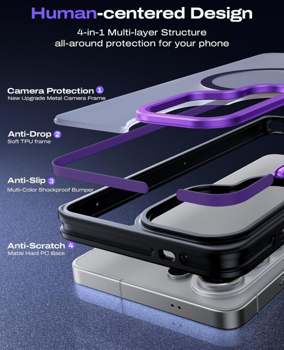 Husa Samsung Galaxy S26 Ultra, Anti-Slip Shockproof, Military-Grade Protection, MagSafe, Purple - Black [5]