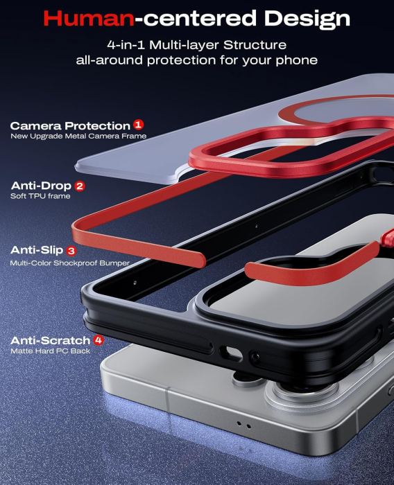Husa Samsung Galaxy S26 Ultra, Anti-Slip Shockproof, Military-Grade Protection, MagSafe, Red - Black [7]