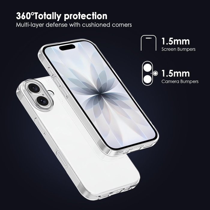 Husa Ultra Slim Soft Silicon pentru iPhone 17 [3]