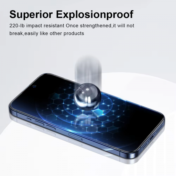 Kit Folie HD Auto Aliniere si Auto Curatare pentru iPhone 16 Pro Max [5]