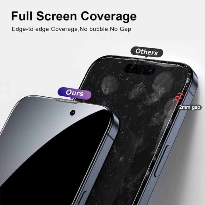 Kit Folie HD Auto Aliniere si Auto Curatare pentru iPhone 16 Pro Max [4]