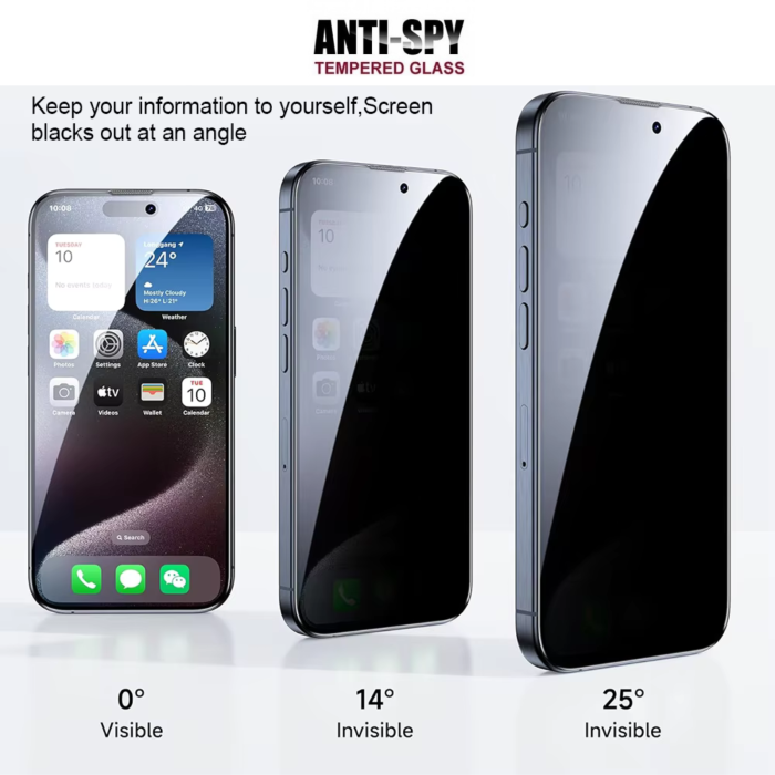 Kit Folie iPhone 17 Pro - ATB Privacy Glass, KingKong - EasyApp [5]