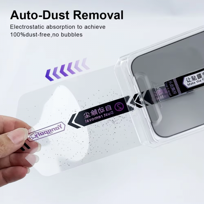 Kit Folie Privacy Auto Aliniere si Auto Curatare pentru iPhone 15 Pro [2]