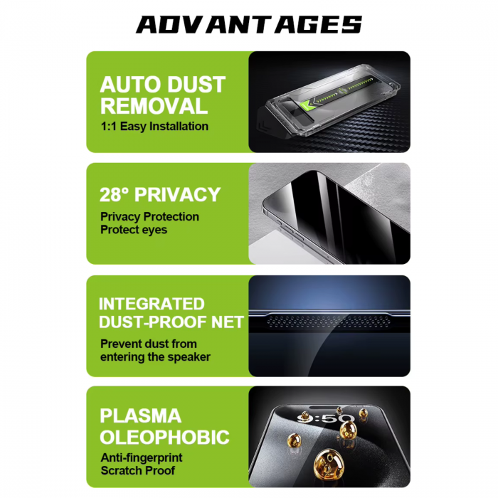 Kit Folie Sticla Privacy, Titan Dust Removal Easy App pentru iPhone 15/16 [15]