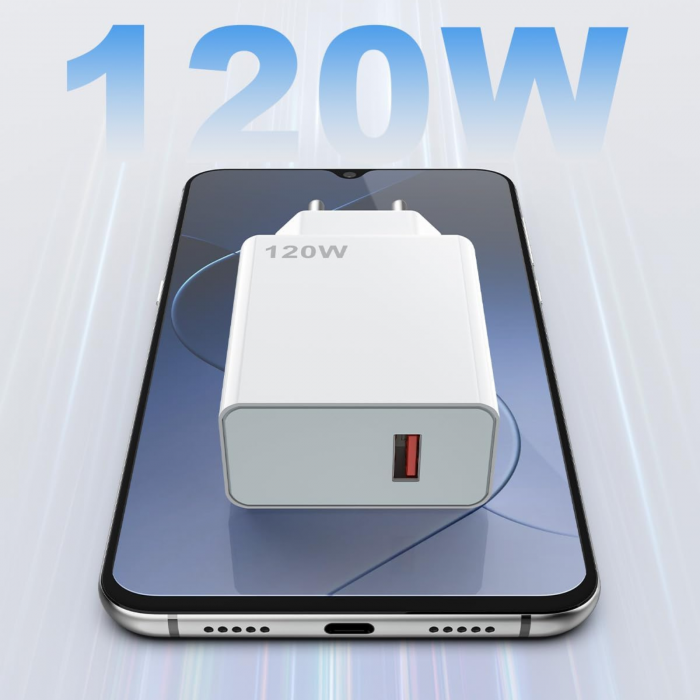 Set Incarcator Retea Super Fast Charger 120W  + Cablu USB to Type-C, 1m [5]