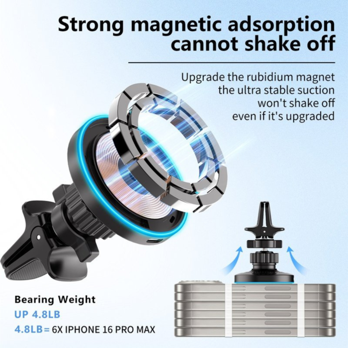 Super Strong MagSafe Auto Holder, Cercle with Fast Charge, Titan [2]