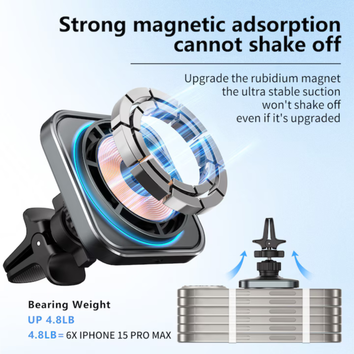 Super Strong MagSafe Auto Holder, Square with Fast Charge, Titan [8]