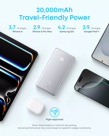 Baterie Externa Anker Zolo 20.000 mAh, 22.5W Cablu USB-C Inclus, Port USB-C, USB-A, Alba [1]