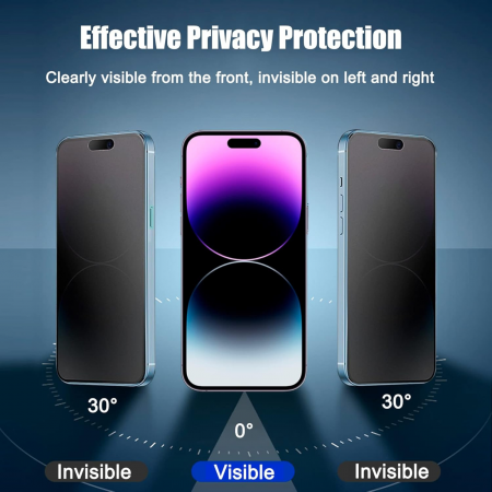Pachet X3 Folii ATB Privacy Mate, Anti-Amprente, KingKong Diamond Armor pentru iPhone 16 Pro Max [8]