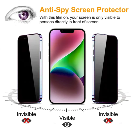 Folie Ceramica Mata Privacy pentru iPhone 15 Pro [4]