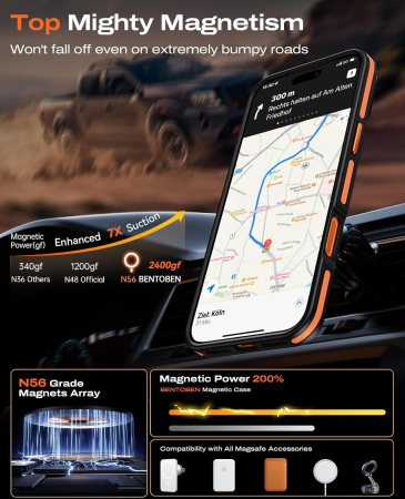Husa iPhone 15 Pro Max, Anti-Slip Shockproof, Military-Grade Protection, MagSafe, Cosmic Orange - Black [3]