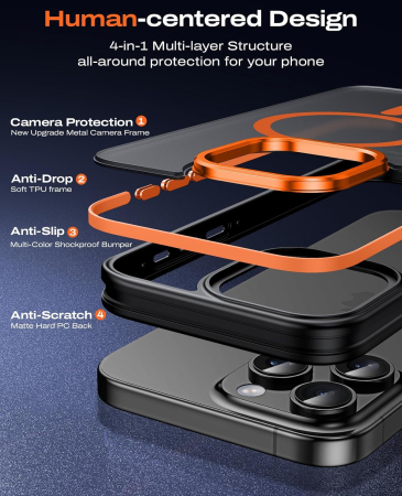 Husa iPhone 16 Pro, Anti-Slip Shockproof, Military-Grade Protection, MagSafe, Cosmic Orange - Black [1]