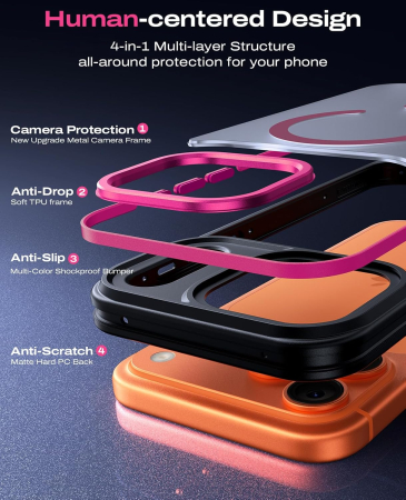 Husa iPhone 16 Pro, Anti-Slip Shockproof, Military-Grade Protection, MagSafe, Hot Pink - Black [5]