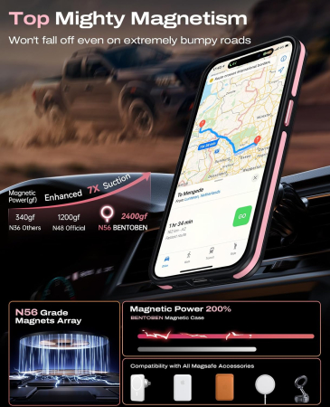 Husa iPhone 16 Pro, Anti-Slip Shockproof, Military-Grade Protection, MagSafe, Pink - Black [3]