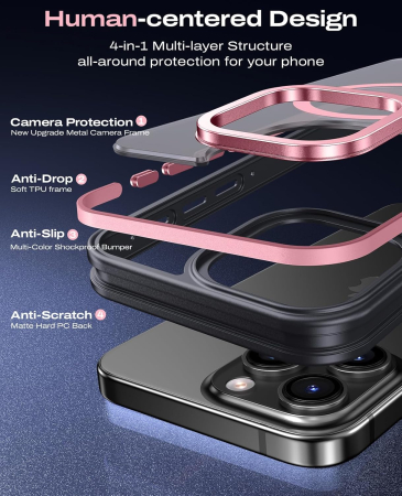 Husa iPhone 16 Pro, Anti-Slip Shockproof, Military-Grade Protection, MagSafe, Pink - Black [6]