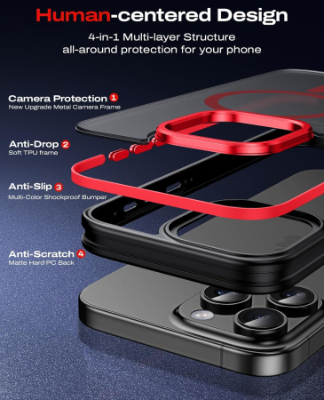 Husa iPhone 16 Pro, Anti-Slip Shockproof, Military-Grade Protection, MagSafe, Red - Black [4]