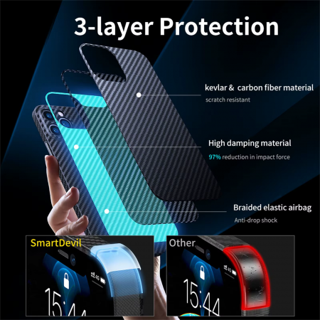 Husa iPhone 16 Pro, Kevlar Aramid Fiber with MagSafe, Black Waves [6]