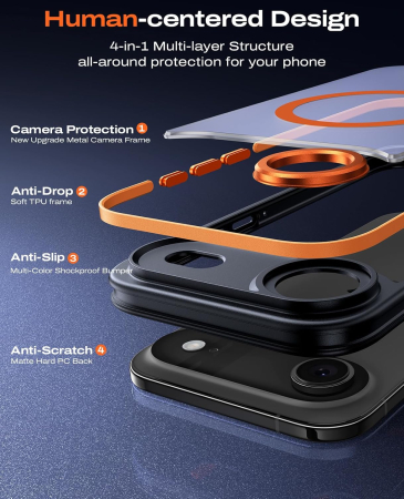 Husa iPhone 17 Air, Anti-Slip Shockproof, Military-Grade Protection, MagSafe, Cosmic Orange - Black [6]