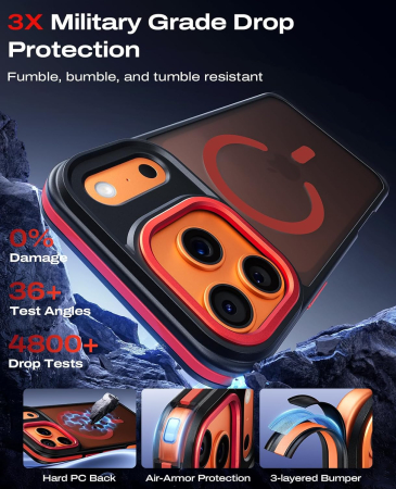 Husa iPhone 17 Pro, Anti-Slip Shockproof, Military-Grade Protection, MagSafe, Red - Black [3]
