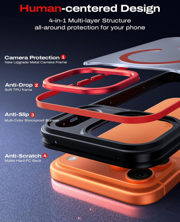 Husa iPhone 17 Air, Anti-Slip Shockproof, Military-Grade Protection, MagSafe, Red - Black [7]