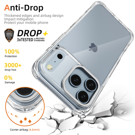 Husa iPhone 17 Pro / 18 Pro, Bumper Anti-Shock Transparenta [2]