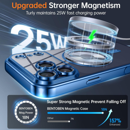 Husa iPhone 17 , Luxury MagSafe Anti-Shock cu Protectie Lentile Camera, Blue [4]