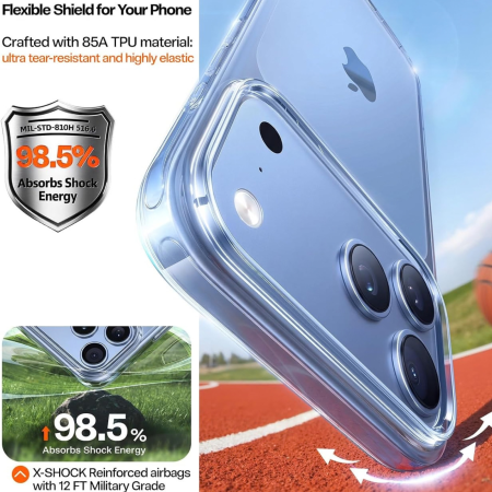 Husa iPhone 17 Pro / 18 Pro, Ultra Clear Slim [2]
