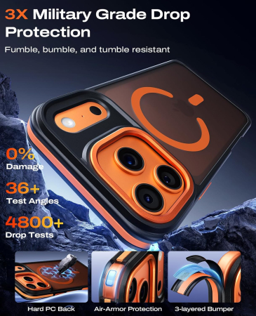 Husa iPhone 17 Pro Max, Anti-Slip Shockproof, Military-Grade Protection, MagSafe, Cosmic Orange - Black [4]