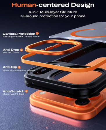 Husa iPhone 17 Pro Max, Anti-Slip Shockproof, Military-Grade Protection, MagSafe, Cosmic Orange - Black [5]