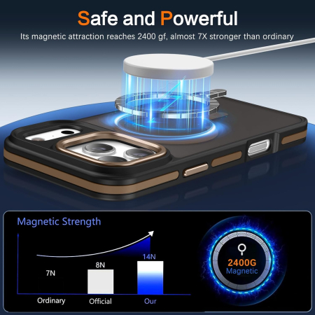 Husa iPhone 16 Pro, Anti-Slip Shockproof, Military-Grade Protection, MagSafe, Golden - Black [4]