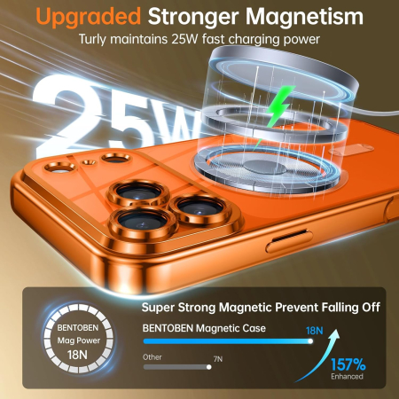 Husa iPhone 17 Pro, Luxury MagSafe Anti-Shock cu Protectie Lentile Camera, Cosmic Orange [3]