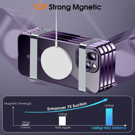 Husa Luxury MagSafe cu Protectie Lentile Camera si Anti-Shock pentru iPhone 16, Deep Purple [7]