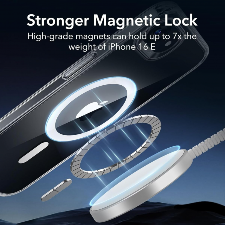 Husa MagSafe Transparenta pentru iPhone 16 E [5]