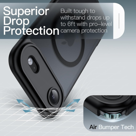 Husa pentru iPhone 17 Air, MagSafe, Drop Resistant Shockproof, Matte Skin Black [4]