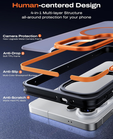 Husa Samsung Galaxy S26 Plus, Anti-Slip Shockproof, Military-Grade Protection, MagSafe, Cosmic Orange - Black [6]