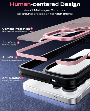 Husa Samsung Galaxy S26 Ultra, Anti-Slip Shockproof, Military-Grade Protection, MagSafe, Pink - Black [6]