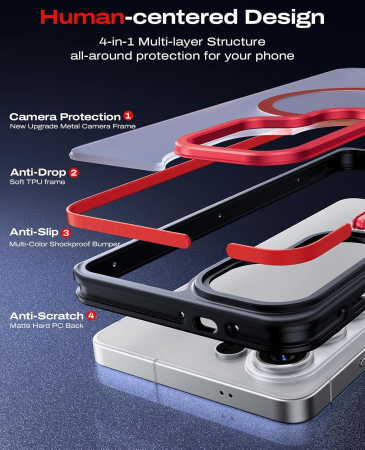 Husa Samsung Galaxy S26 Plus, Anti-Slip Shockproof, Military-Grade Protection, MagSafe, Red - Black [4]