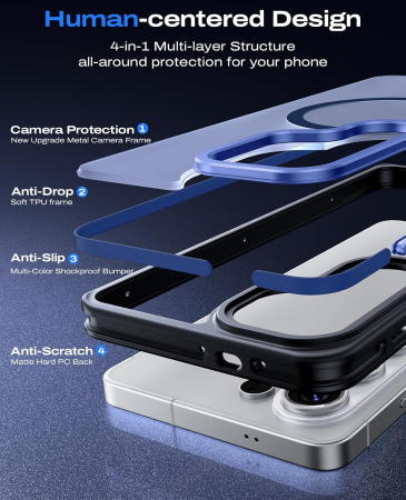Husa Samsung Galaxy S26 Plus, Anti-Slip Shockproof, Military-Grade Protection, MagSafe, Blue - Black [2]